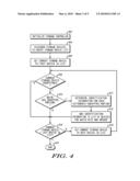 ENCRYPTION KEY MANAGEMENT SYSTEM AND METHODS THEREOF diagram and image