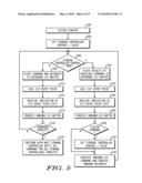 ENCRYPTION KEY MANAGEMENT SYSTEM AND METHODS THEREOF diagram and image