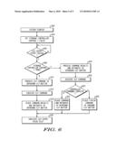 ENCRYPTION KEY MANAGEMENT SYSTEM AND METHODS THEREOF diagram and image