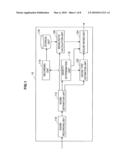 Sound Processing Apparatus, Sound Processing Method and Program diagram and image