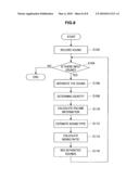 Sound Processing Apparatus, Sound Processing Method and Program diagram and image