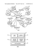 METHODS, COMPONENTS, ARRANGEMENTS, AND COMPUTER PROGRAM PRODUCTS FOR HANDLING IMAGES diagram and image