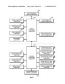 METHODS, COMPONENTS, ARRANGEMENTS, AND COMPUTER PROGRAM PRODUCTS FOR HANDLING IMAGES diagram and image