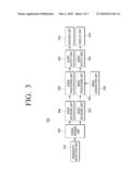 IMAGE PROCESSING APPARATUS AND METHOD diagram and image