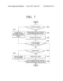 IMAGE PROCESSING APPARATUS AND METHOD diagram and image