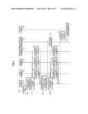 Image processing apparatus and method diagram and image