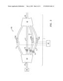 QAM optical modulators diagram and image