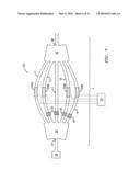 QAM optical modulators diagram and image