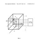 Photonic band gap router diagram and image