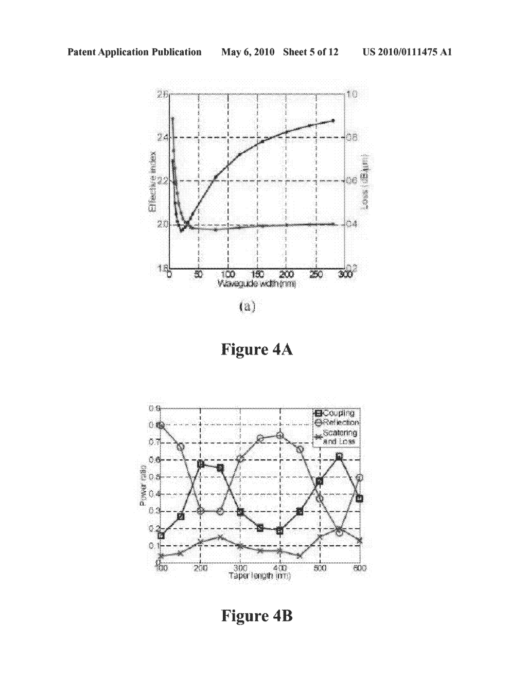 METHODS FOR THREE-DIMENSIONAL NANOFOCUSING OF LIGHT AND SYSTEMS THEREOF - diagram, schematic, and image 06