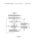 CONTENT PLAYBACK DEVICE AND CONTENT PLAYBACK METHOD diagram and image