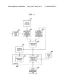 Image pickup and reproducing apparatus diagram and image