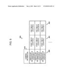 Image pickup and reproducing apparatus diagram and image