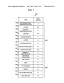 Image pickup and reproducing apparatus diagram and image