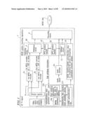 OPTICAL DISK FOR HIGH RESOLUTION AND THREE-DIMENSIONAL VIDEO RECORDING, OPTICAL DISK REPRODUCTION APPARATUS AND OPTICAL DISK RECORDING APPARATUS diagram and image