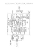 OPTICAL DISK FOR HIGH RESOLUTION AND THREE-DIMENSIONAL VIDEO RECORDING, OPTICAL DISK REPRODUCTION APPARATUS AND OPTICAL DISK RECORDING APPARATUS diagram and image