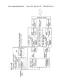 OPTICAL DISK FOR HIGH RESOLUTION AND THREE-DIMENSIONAL VIDEO RECORDING, OPTICAL DISK REPRODUCTION APPARATUS AND OPTICAL DISK RECORDING APPARATUS diagram and image