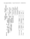 OPTICAL DISK FOR HIGH RESOLUTION AND THREE-DIMENSIONAL VIDEO RECORDING, OPTICAL DISK REPRODUCTION APPARATUS AND OPTICAL DISK RECORDING APPARATUS diagram and image