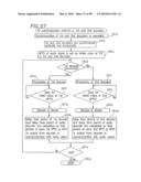 OPTICAL DISK FOR HIGH RESOLUTION AND THREE-DIMENSIONAL VIDEO RECORDING, OPTICAL DISK REPRODUCTION APPARATUS AND OPTICAL DISK RECORDING APPARATUS diagram and image