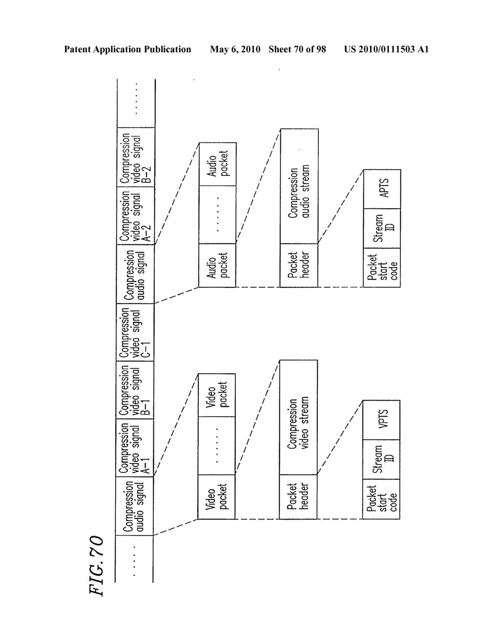 OPTICAL DISK FOR HIGH RESOLUTION AND THREE-DIMENSIONAL VIDEO RECORDING, OPTICAL DISK REPRODUCTION APPARATUS AND OPTICAL DISK RECORDING APPARATUS - diagram, schematic, and image 71