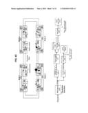 MULTIPLE INTERCONNECTED BROADCAST AND SELECT OPTICAL RING NETWORKS WITH REVERTIBLE PROTECTION SWITCH diagram and image