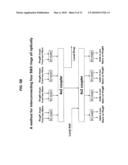 MULTIPLE INTERCONNECTED BROADCAST AND SELECT OPTICAL RING NETWORKS WITH REVERTIBLE PROTECTION SWITCH diagram and image