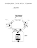 MULTIPLE INTERCONNECTED BROADCAST AND SELECT OPTICAL RING NETWORKS WITH REVERTIBLE PROTECTION SWITCH diagram and image