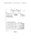 System and Method of Detecting and Locating Intermittent and Other Faults diagram and image