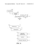 System and Method of Detecting and Locating Intermittent and Other Faults diagram and image