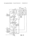 System and Method of Detecting and Locating Intermittent and Other Faults diagram and image