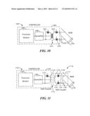 System and Method of Detecting and Locating Intermittent and Other Faults diagram and image