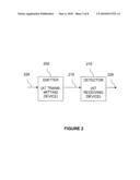 Multiple Input, Multiple Output (MIMO) Communication via Multimode Media diagram and image