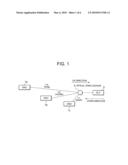 STATION DEVICE AND OPTICAL COMMUNICATION SYSTEM USING SAME diagram and image