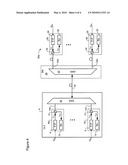 WDM PON SYSTEM diagram and image