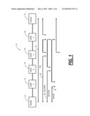 SYSTEMS AND METHODS FOR CHANNEL POWER OFFSETS FOR MULTI DATA RATE DWDM TRANSMISSION OVER OPTICAL ADD DROP MULTIPLEXERS diagram and image