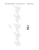 SYSTEMS AND METHODS FOR CHANNEL POWER OFFSETS FOR MULTI DATA RATE DWDM TRANSMISSION OVER OPTICAL ADD DROP MULTIPLEXERS diagram and image