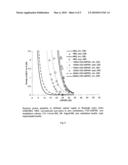 OPTICAL COMMUNICATION SYSTEM diagram and image