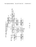 OPTICAL RECEIVER FOR CONTROLLING WAVELENGTH OF LOCAL OSCILLATION LIGHT AND LOCAL OSCILLATION LIGHT CONTROL METHOD diagram and image