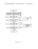 OPTICAL RECEIVER FOR CONTROLLING WAVELENGTH OF LOCAL OSCILLATION LIGHT AND LOCAL OSCILLATION LIGHT CONTROL METHOD diagram and image