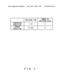 OPTICAL RECEIVER FOR CONTROLLING WAVELENGTH OF LOCAL OSCILLATION LIGHT AND LOCAL OSCILLATION LIGHT CONTROL METHOD diagram and image