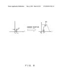 OPTICAL RECEIVER FOR CONTROLLING WAVELENGTH OF LOCAL OSCILLATION LIGHT AND LOCAL OSCILLATION LIGHT CONTROL METHOD diagram and image