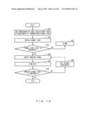 OPTICAL RECEIVER FOR CONTROLLING WAVELENGTH OF LOCAL OSCILLATION LIGHT AND LOCAL OSCILLATION LIGHT CONTROL METHOD diagram and image