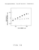 OPTICAL RECEIVER FOR CONTROLLING WAVELENGTH OF LOCAL OSCILLATION LIGHT AND LOCAL OSCILLATION LIGHT CONTROL METHOD diagram and image