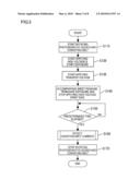 IMAGE FORMING APPARATUS diagram and image