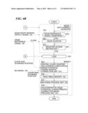 IMAGE FORMING APPARATUS diagram and image