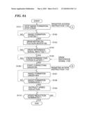 IMAGE FORMING APPARATUS diagram and image