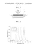 LIGHT ABSORPTION DEVICE, FIXING UNIT COMPRISING THE LIGHT ABSORPTION DEVICE AND IMAGE FORMING APPARATUS COMPRISING THE FIXING UNIT diagram and image