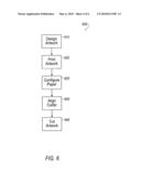 PRINTING AND CUTTING diagram and image