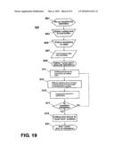 METHOD AND APPARATUS FOR NON-ROTARY MACHINING diagram and image