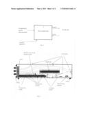 Method for fan control according to the position of a device and device implementing the procedure diagram and image